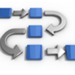 Lean Fundamentals - Chicago Downtown, IL